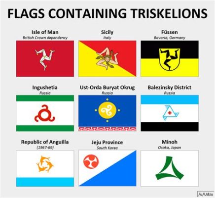 Vexillology: 解鎖世界旗幟的奧秘！